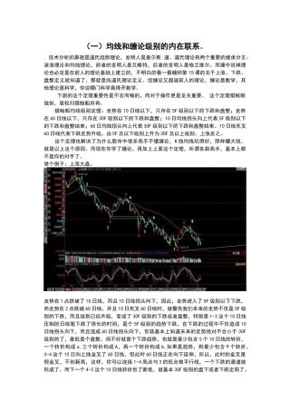 均线、缠论结构整理