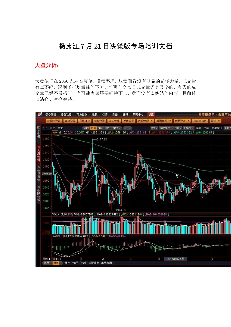 均线上拐选股法_第1页
