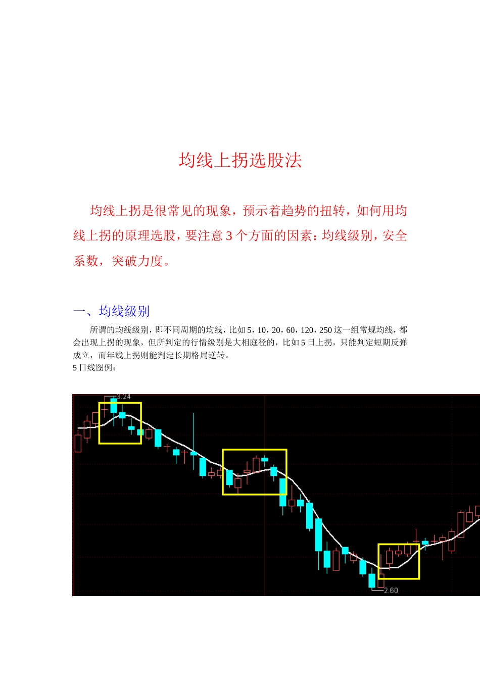 均线上拐选股法_第2页