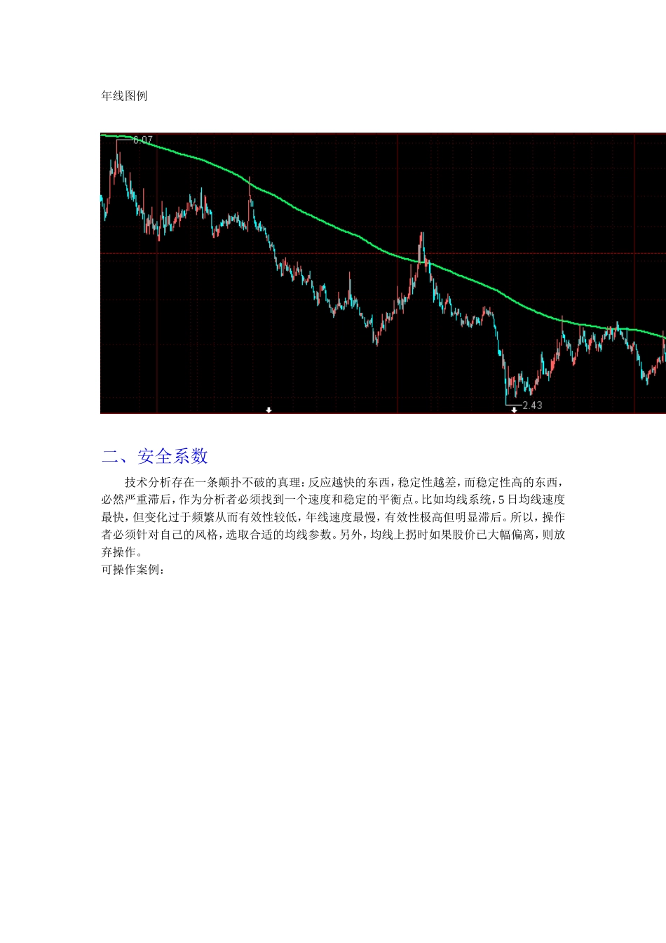 均线上拐选股法_第3页