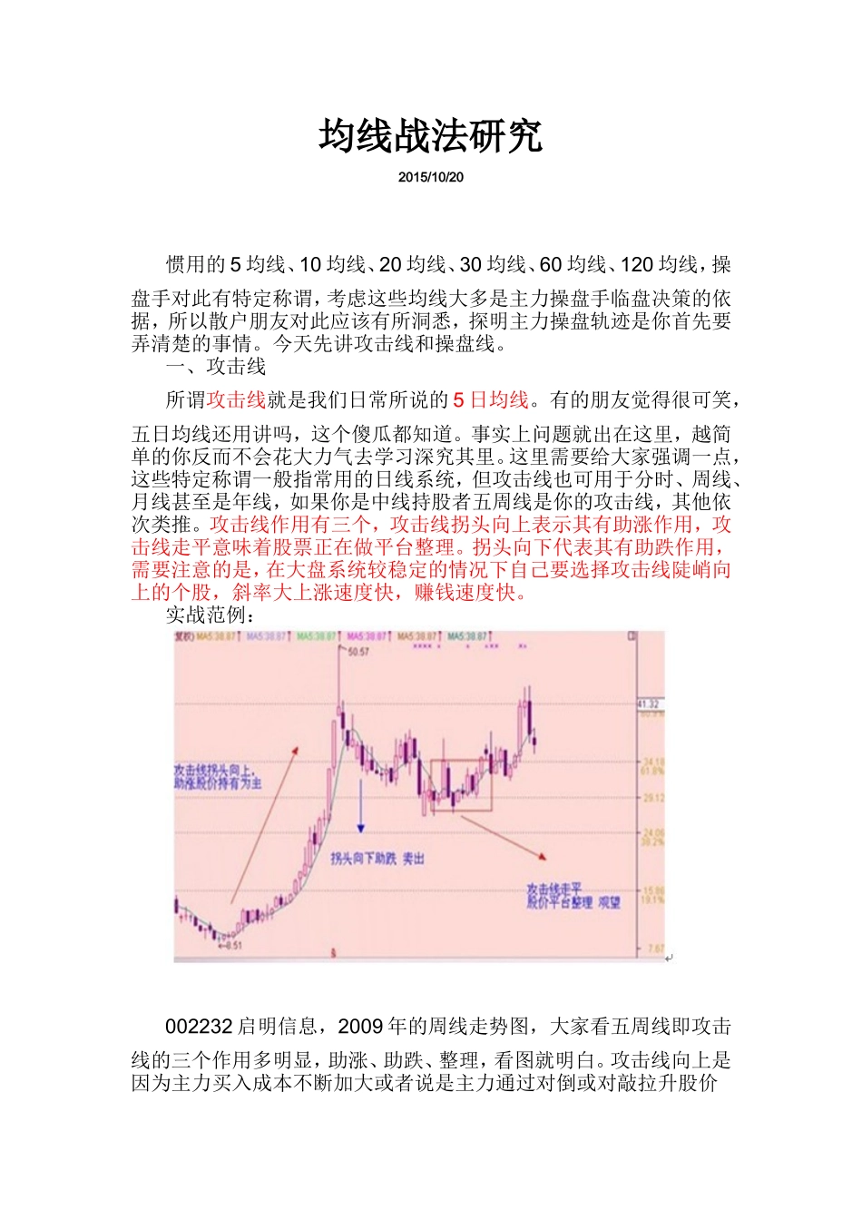 均线战法研究_第1页