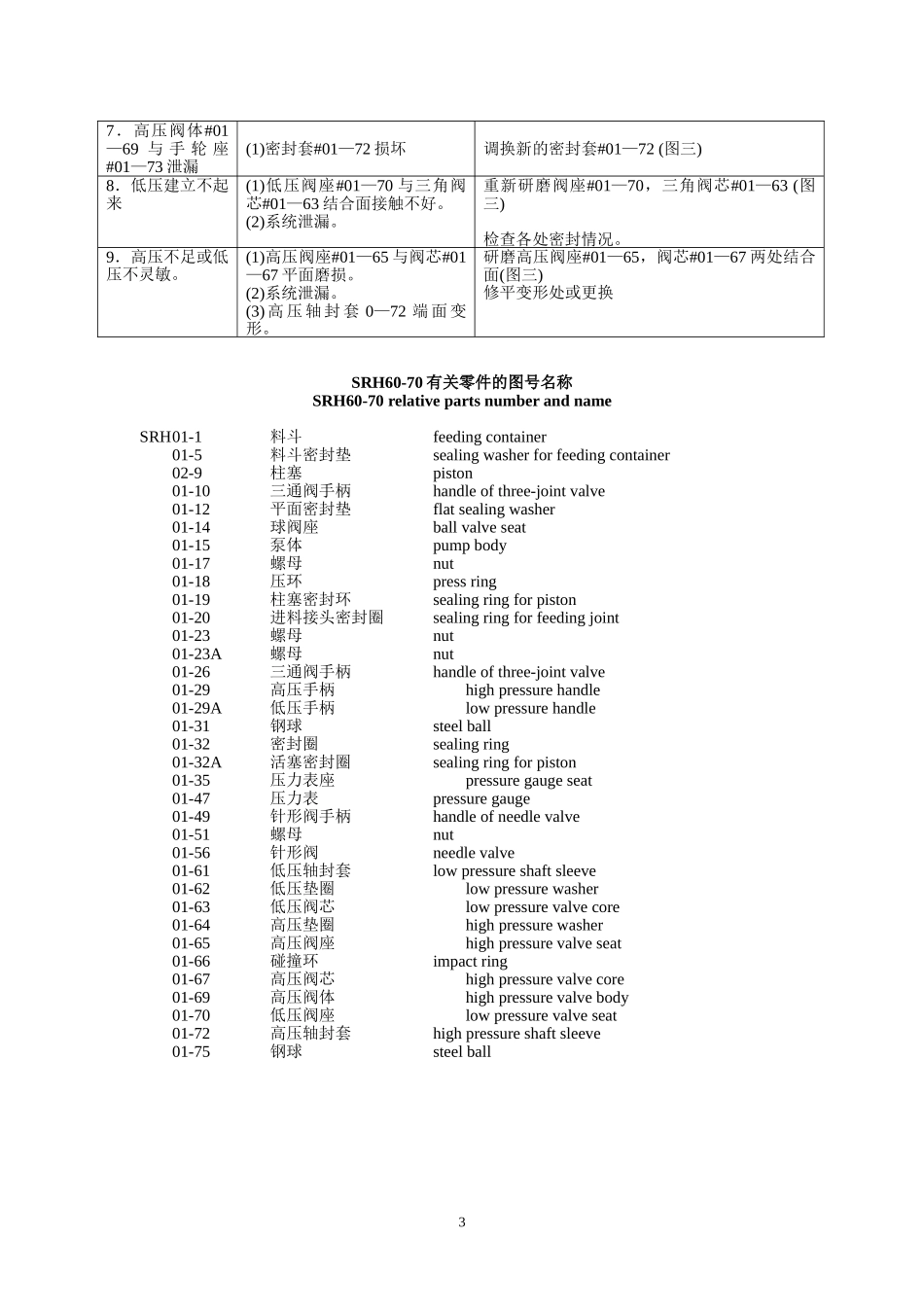 均质机说明书_第3页
