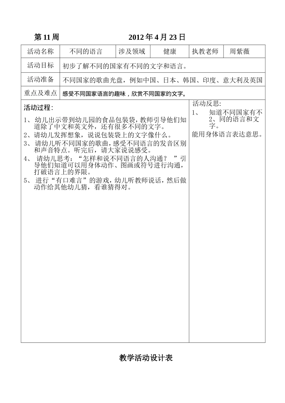 坑头幼儿园2011学年第二学期大二班备课-第11周_第3页