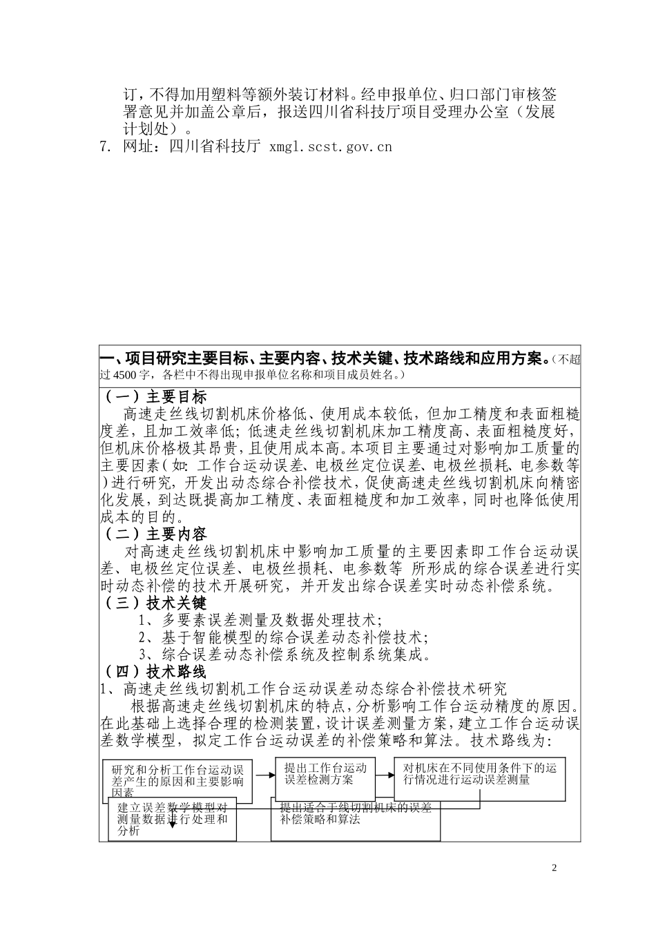 四川省科技支撑计划项目申报书_第2页