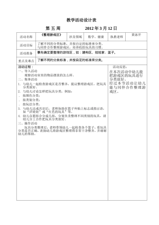 坑头幼儿园2011学年第二学期中四班备课-第五周