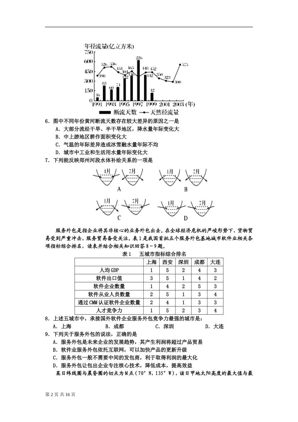 四川省泸州高级教育培训学校2012届高三仿真考试(一)试题(文综)_第2页