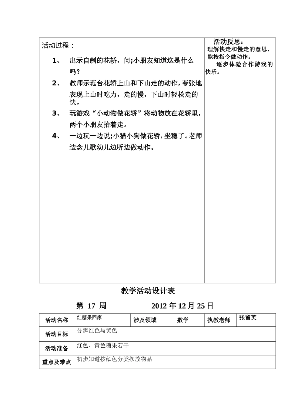 坑头幼儿园2012学年第一学期小小班备课-第十七周_第3页