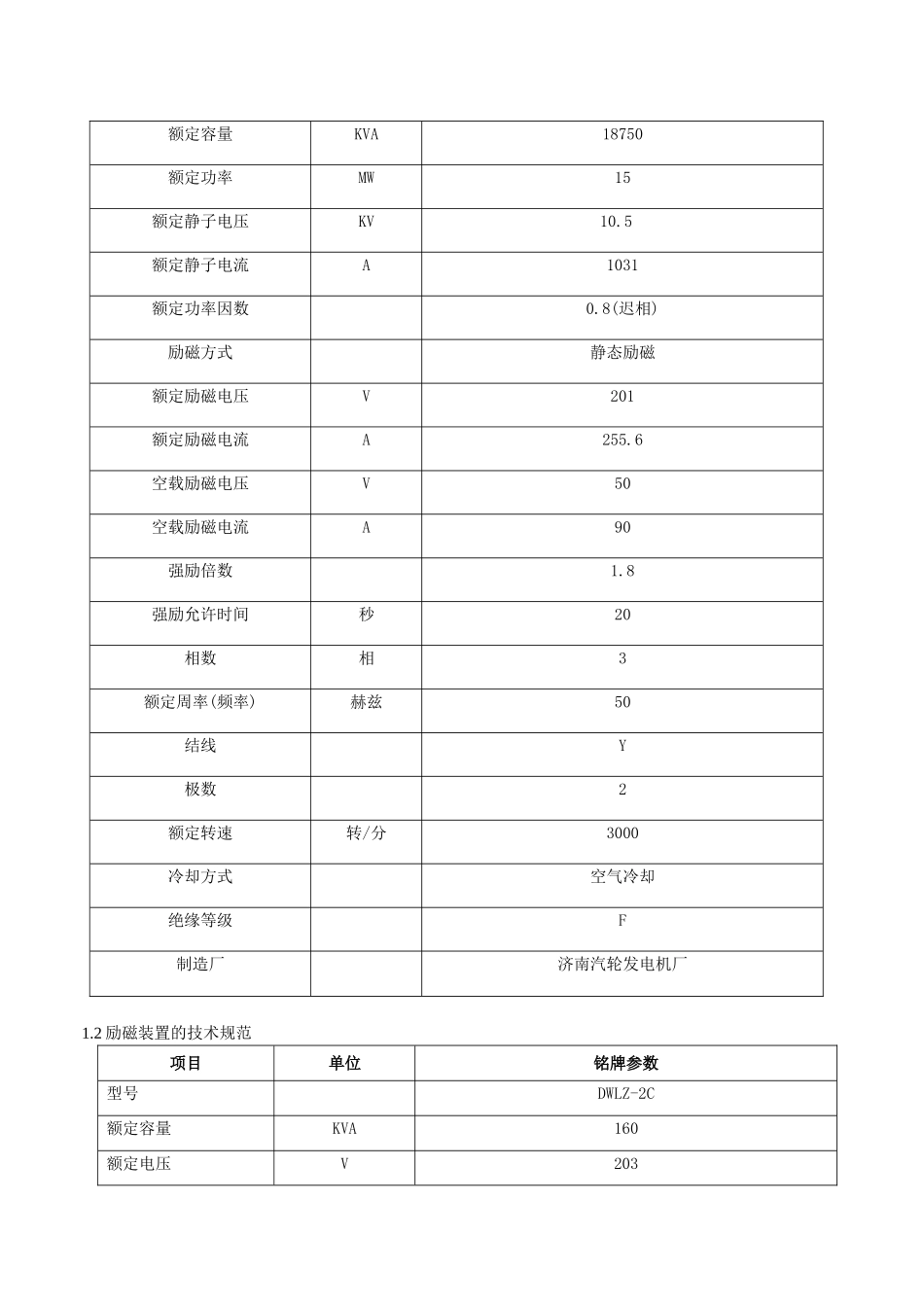 垃圾电厂发电机检修作业指导书_第2页