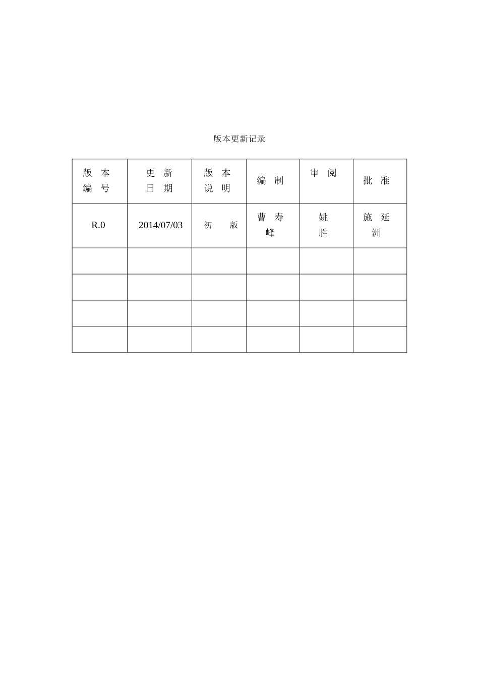 垃圾电站焚烧炉-余热锅炉及烟气净化系统性能试验方案_第2页