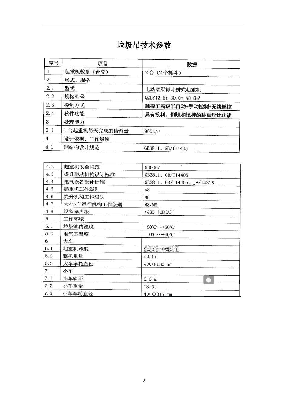 垃圾吊运行导则_第2页