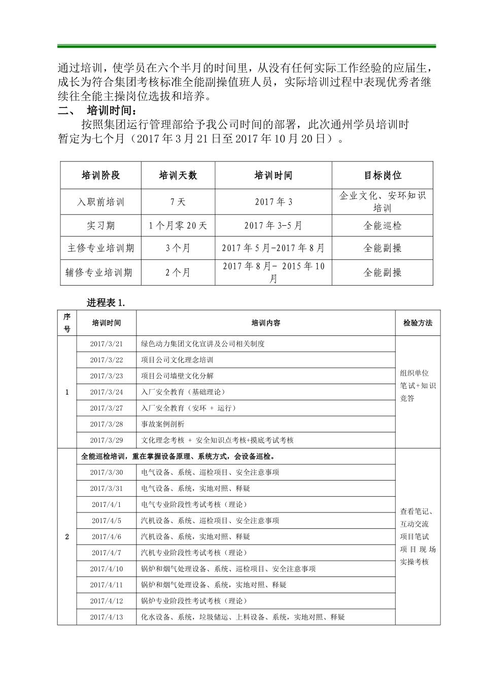 垃圾发电培训方案---副本_第3页