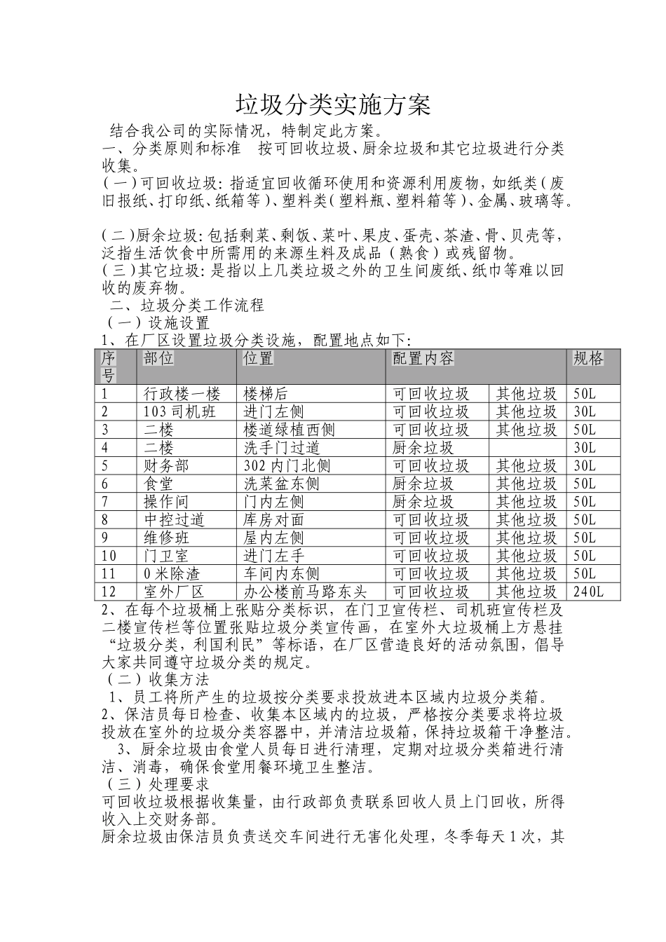 垃圾分类实施方案_第1页