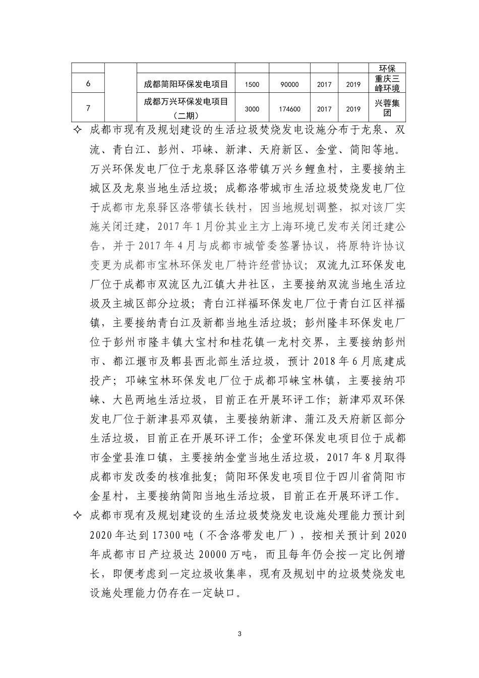 四川省生活垃圾焚烧发电设施分析报告(2017-2022)_第3页