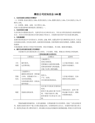 垃圾焚烧发电厂公司应知应会100题
