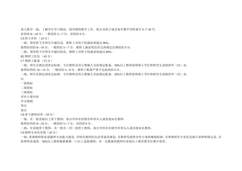 四川省示范性普通高中评审细则_第2页