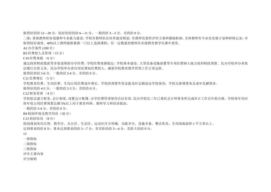 四川省示范性普通高中评审细则_第3页