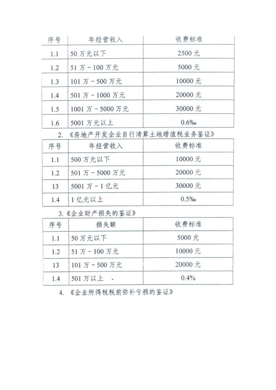 四川省税务师事务所收费标准_第3页