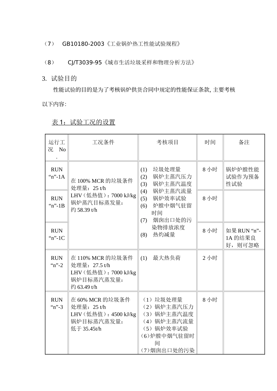 垃圾炉性能测试方案_第3页