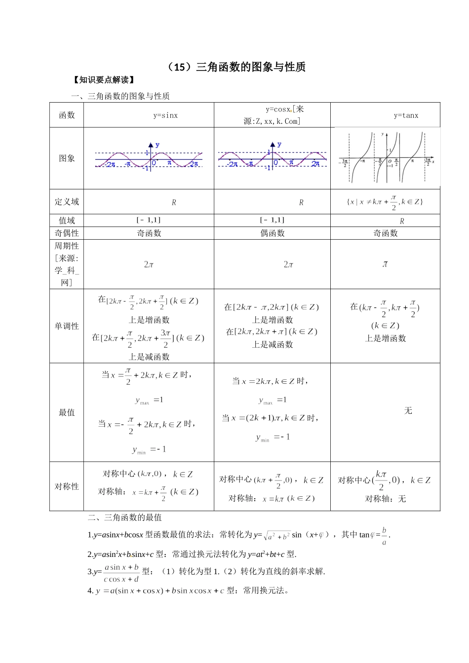 四川省遂宁二中2012届高三数学辅导资料(15)三角函数的图象与性质_第1页