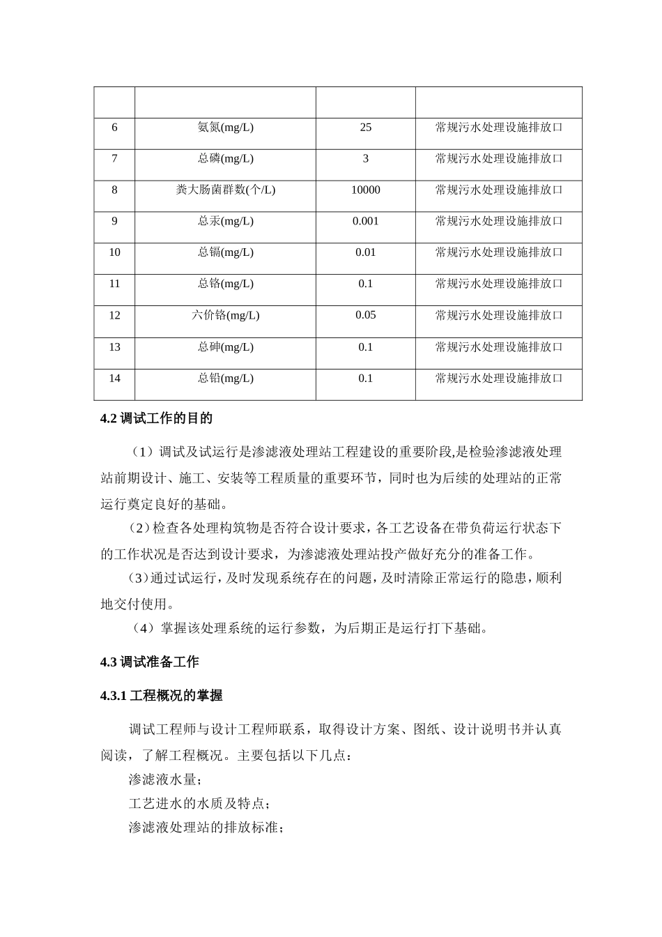 垃圾渗滤液调试方案(同名10478)_第2页