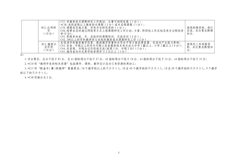 四川省现代教育技术示范学校标准_第3页