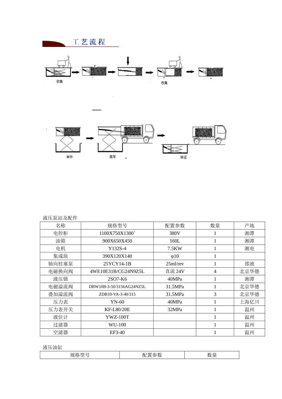垃圾中转站设备安装设计方案_第3页