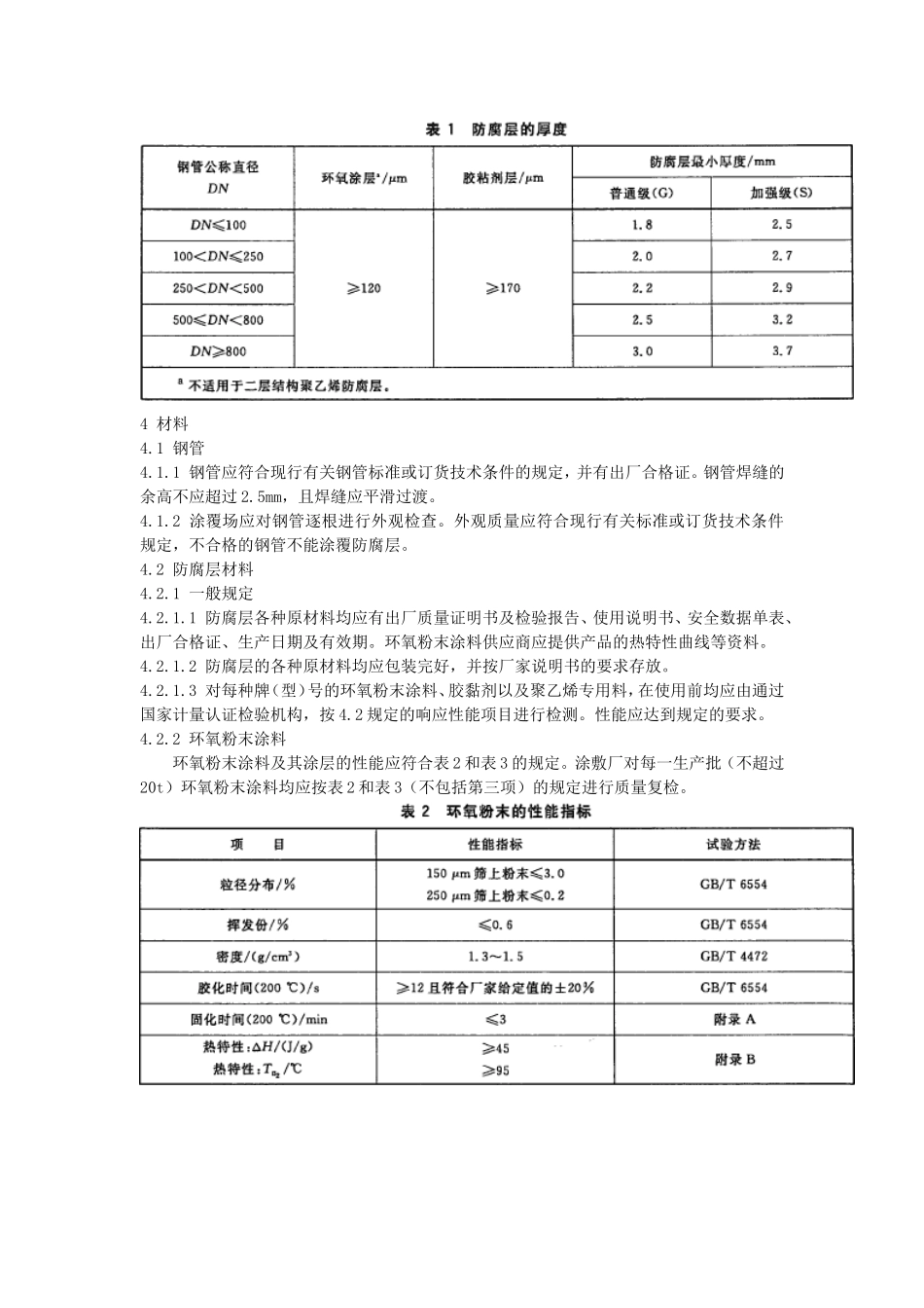 埋地钢质管道聚乙烯防腐层GB-T23257-2009[1]_第3页