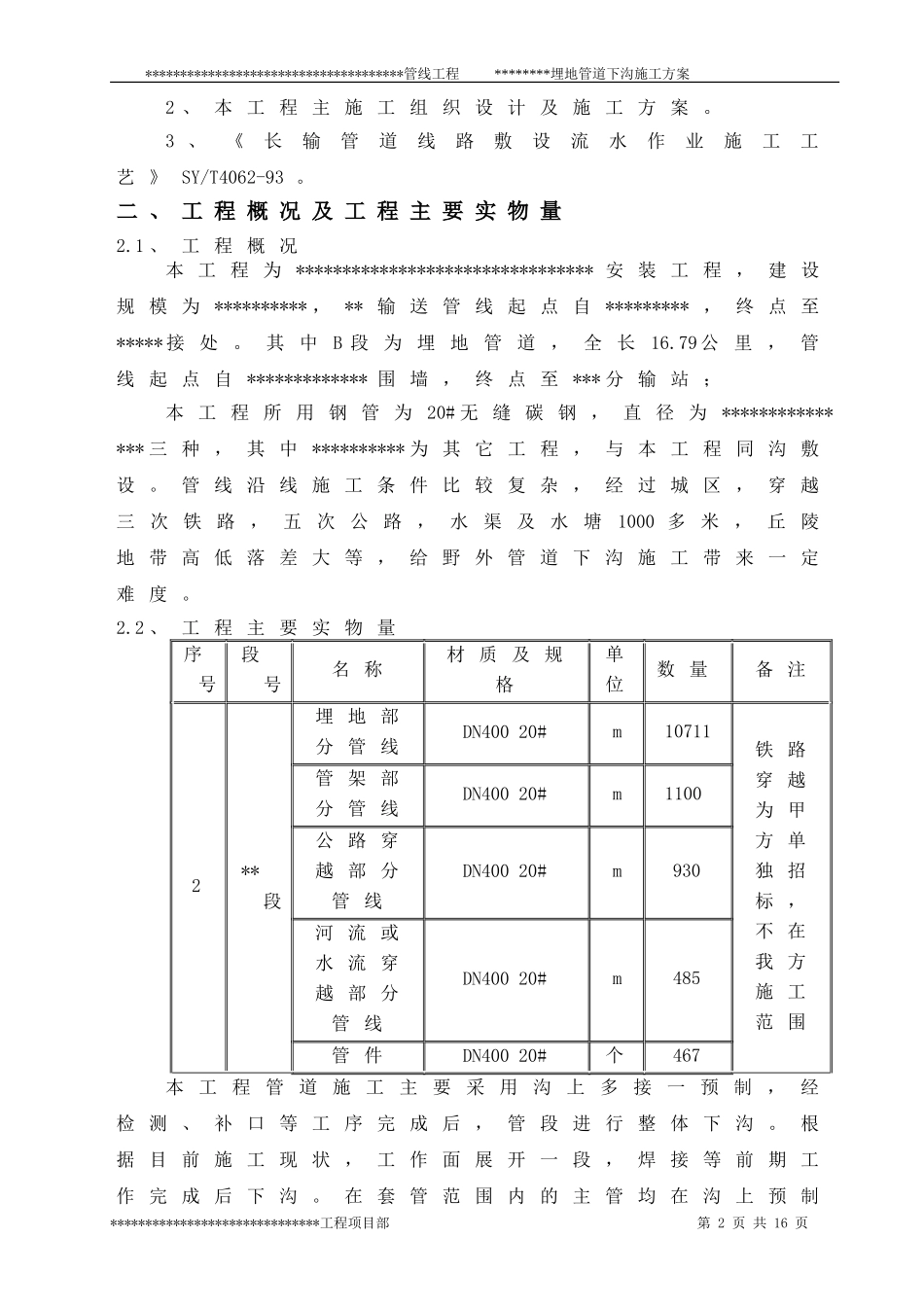 埋地管道下沟施工方案_第2页