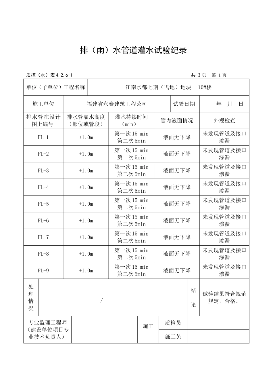 埋地排水管道灌水试验纪录_第2页