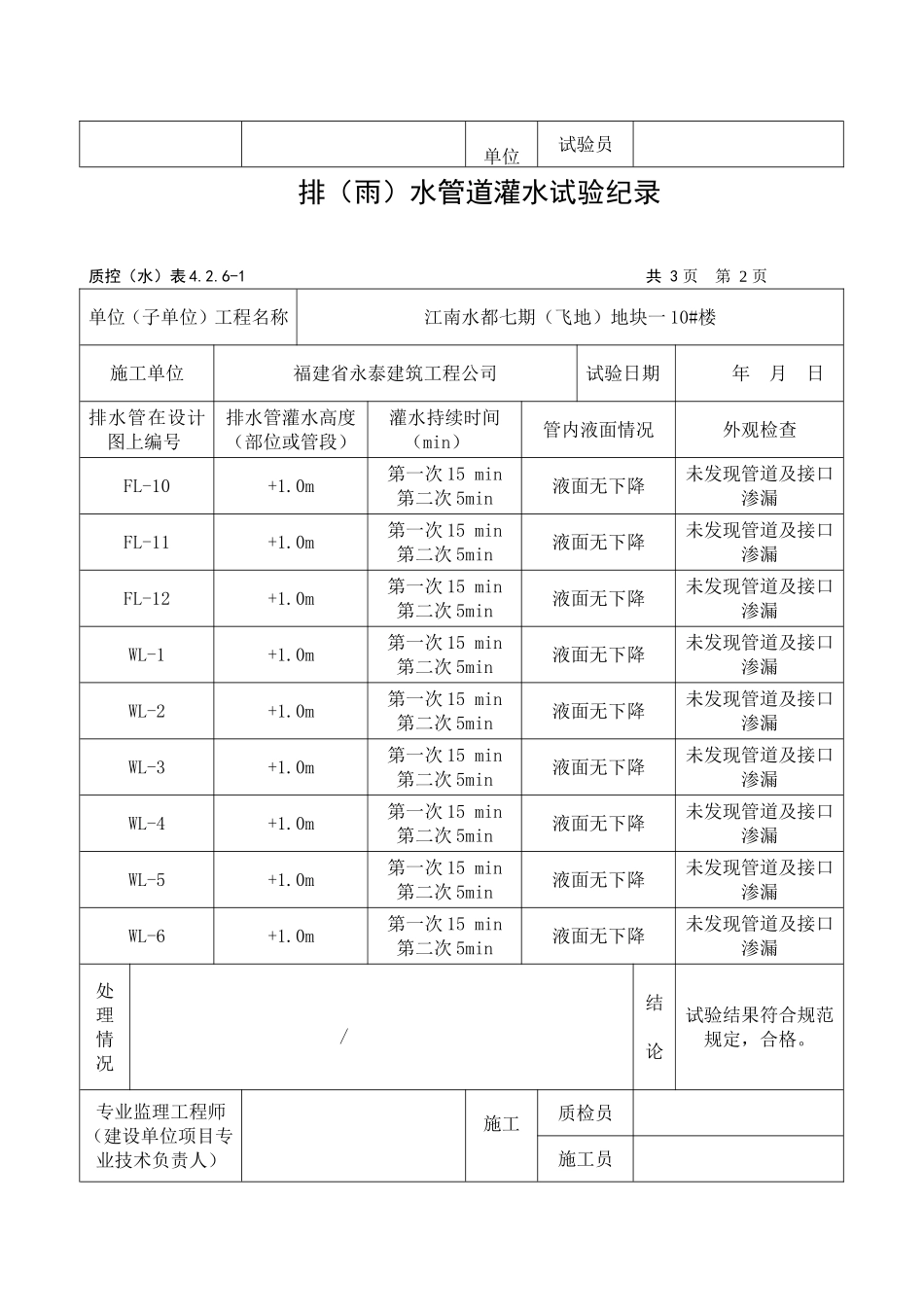 埋地排水管道灌水试验纪录_第3页
