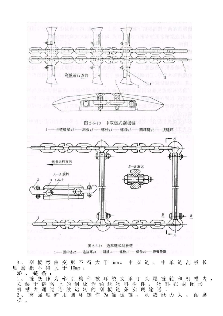 埋刮板输送机技术要求_第3页