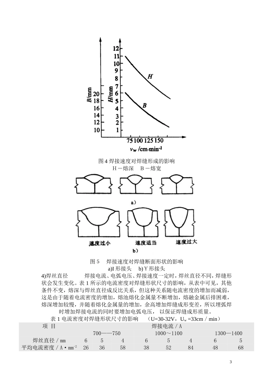 埋弧焊工艺参数及焊接技术_第3页