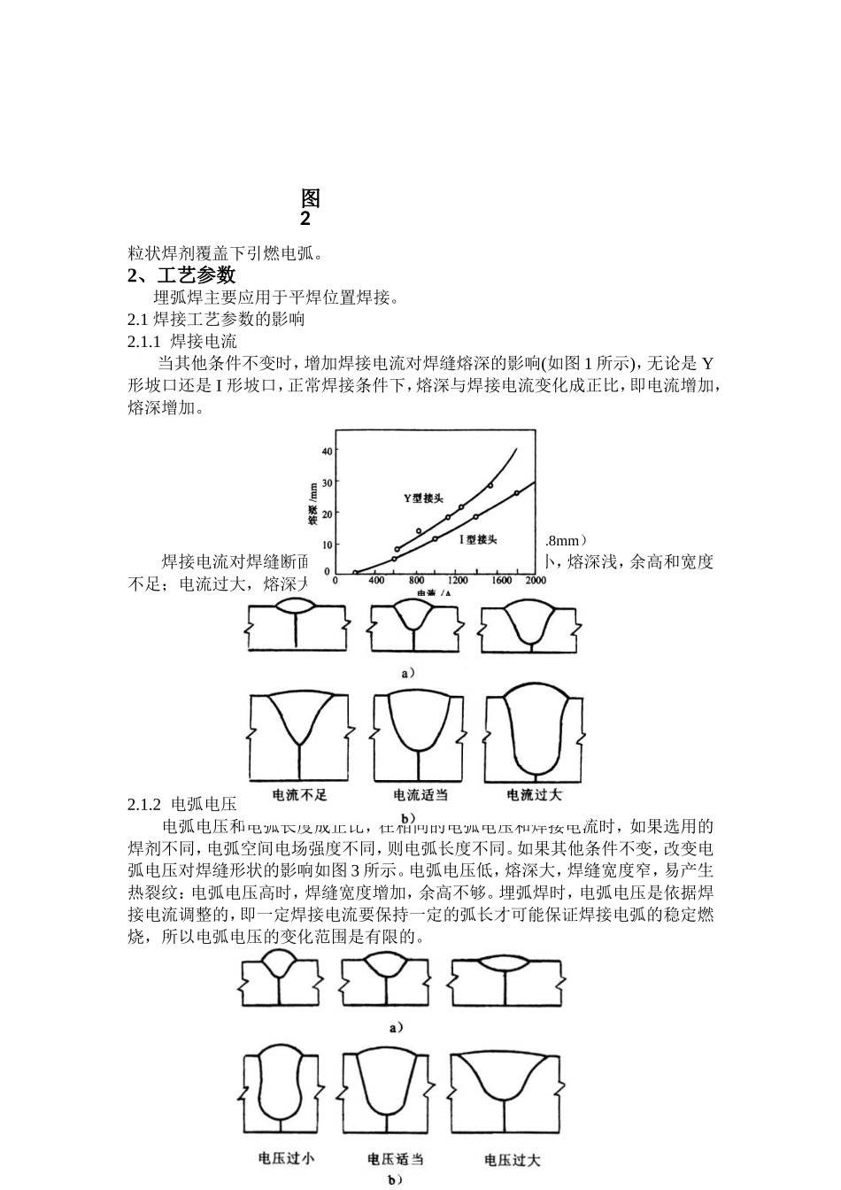 埋弧焊工艺应用_第2页