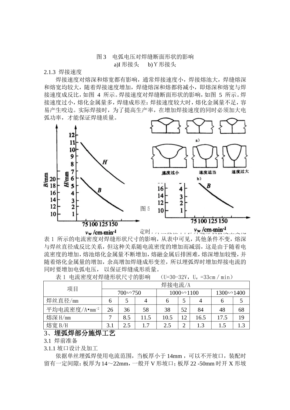 埋弧焊工艺应用_第3页
