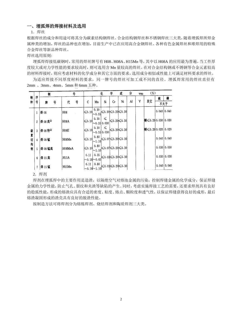 埋弧焊问题及解决_第2页