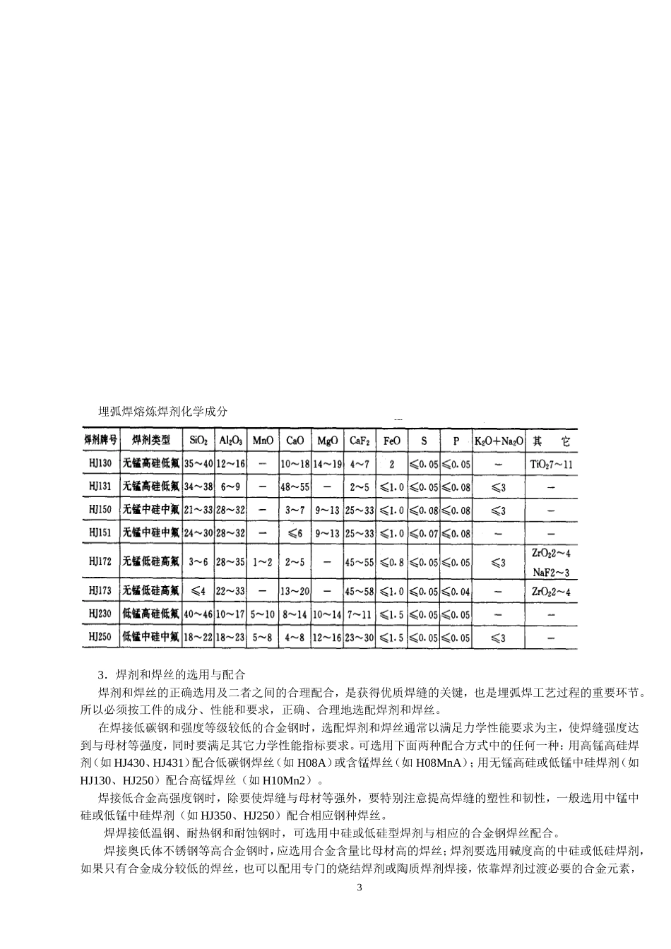 埋弧焊问题及解决_第3页