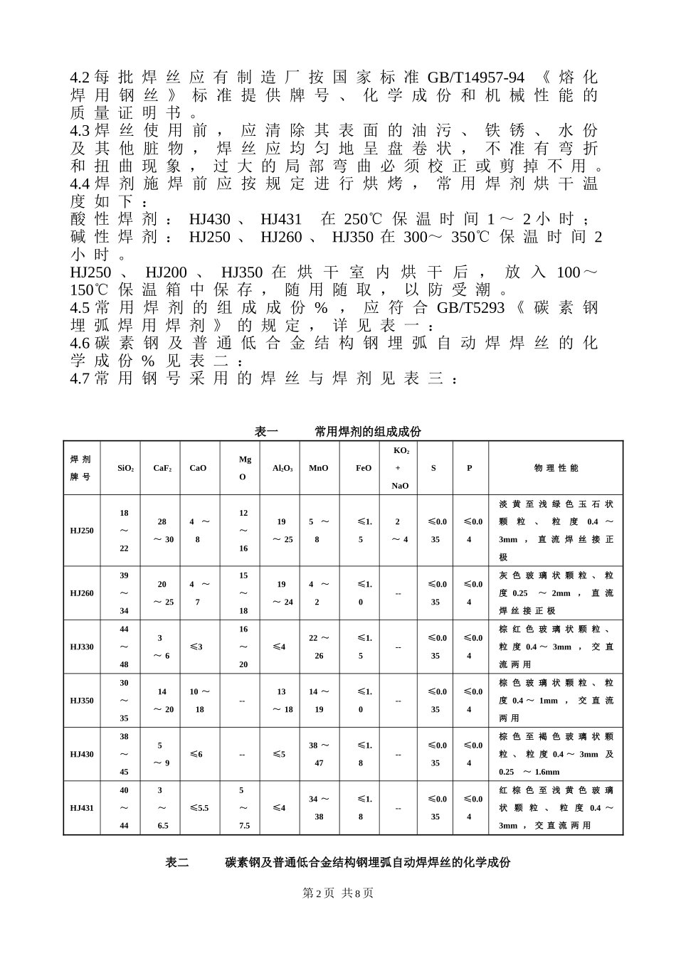 埋弧自动焊(SAW)工艺守则_第2页