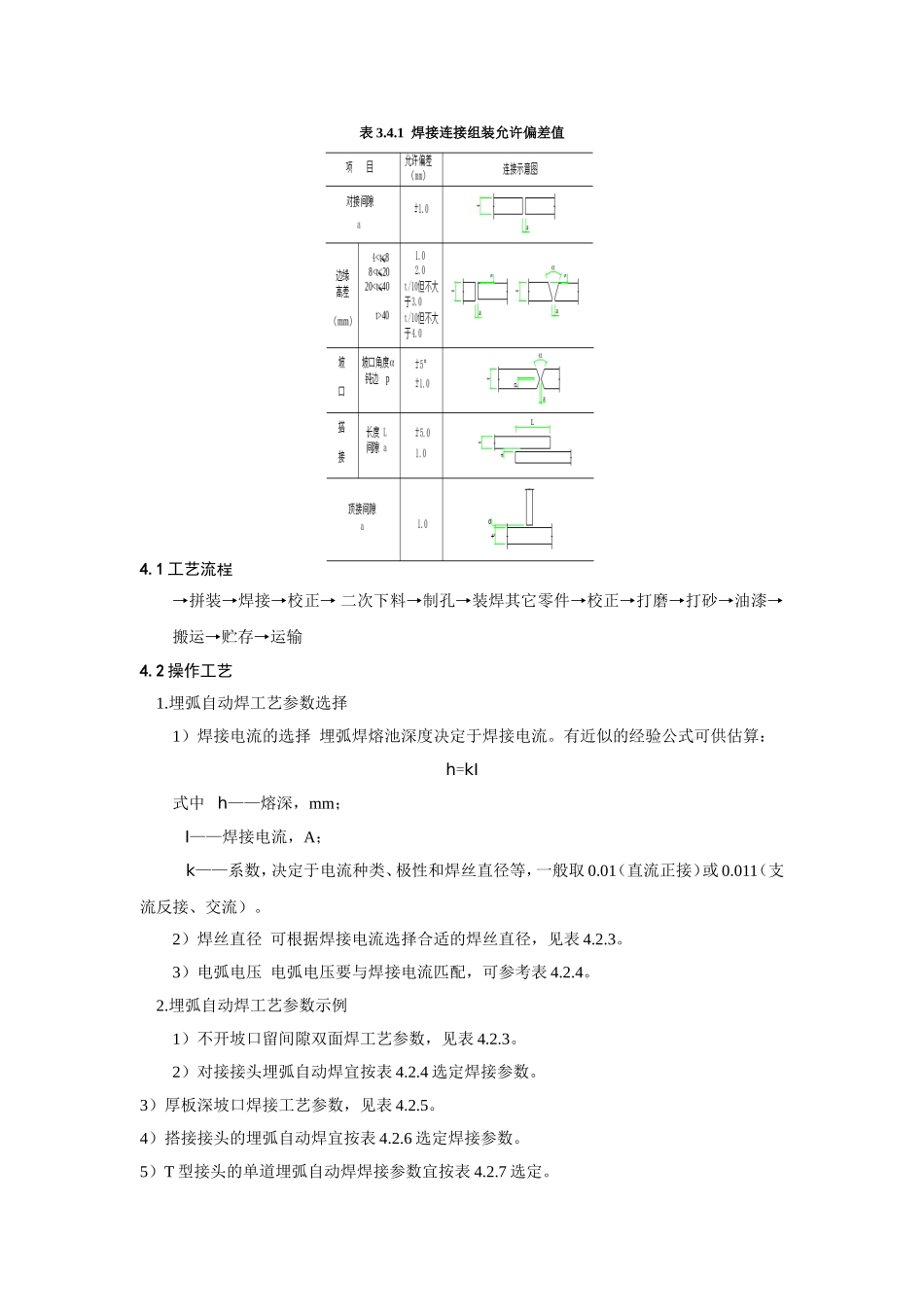 埋弧自动焊焊接工艺_第3页