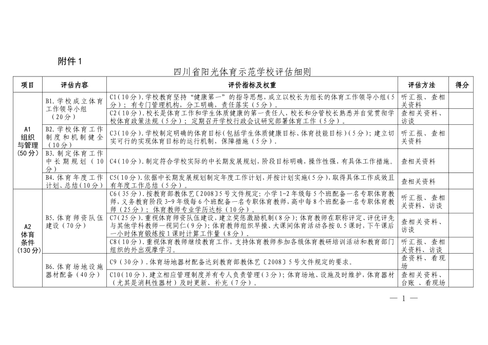 四川省阳光体育示范学校评估细则_第1页