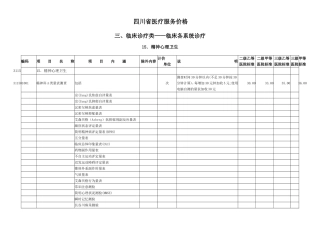 四川省医疗收费目录