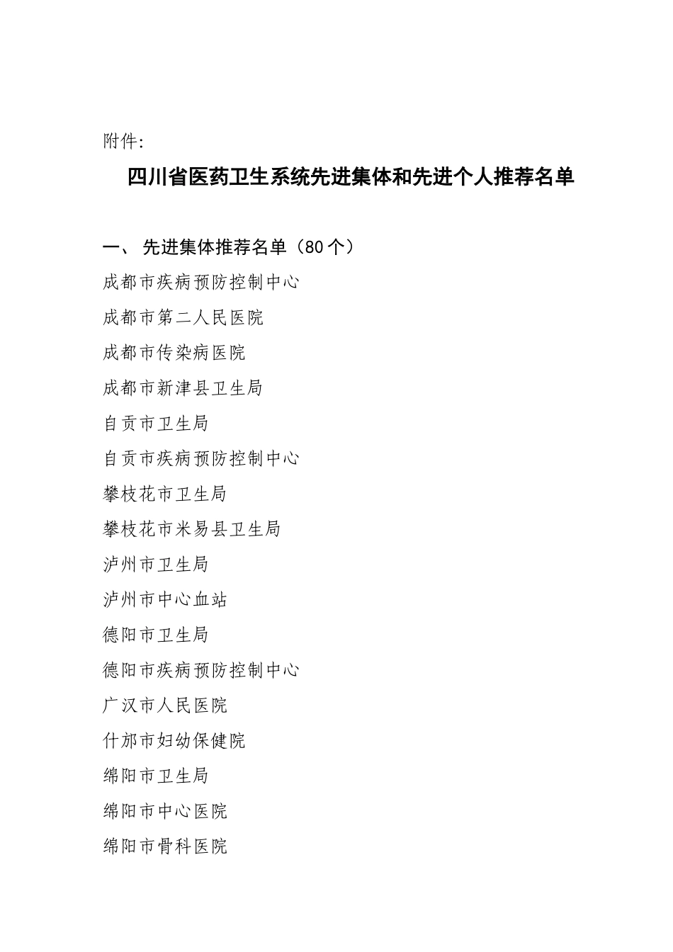 四川省医药卫生系统先进集体和先进个人推荐名单_第1页