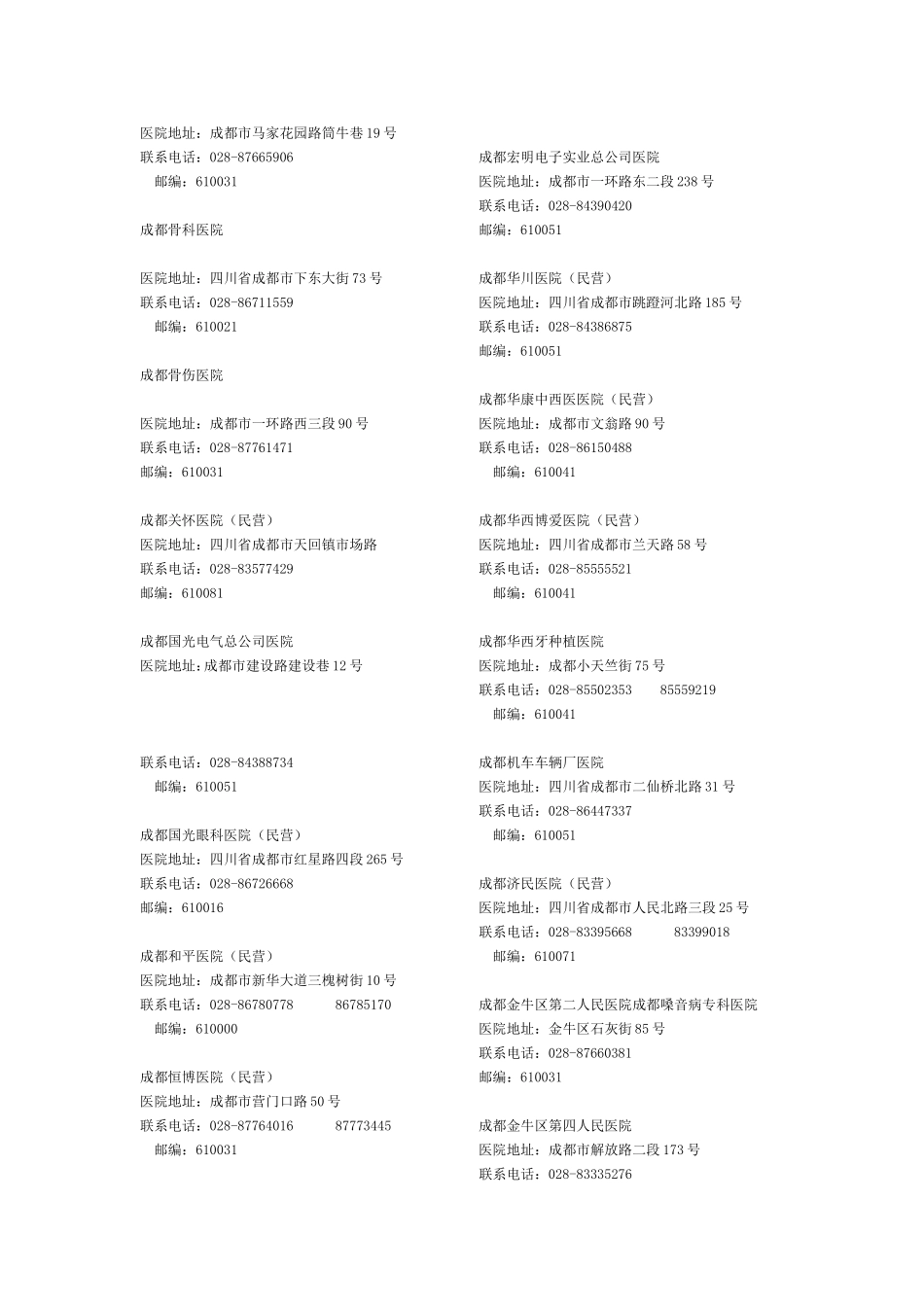 四川省医院名录_第2页