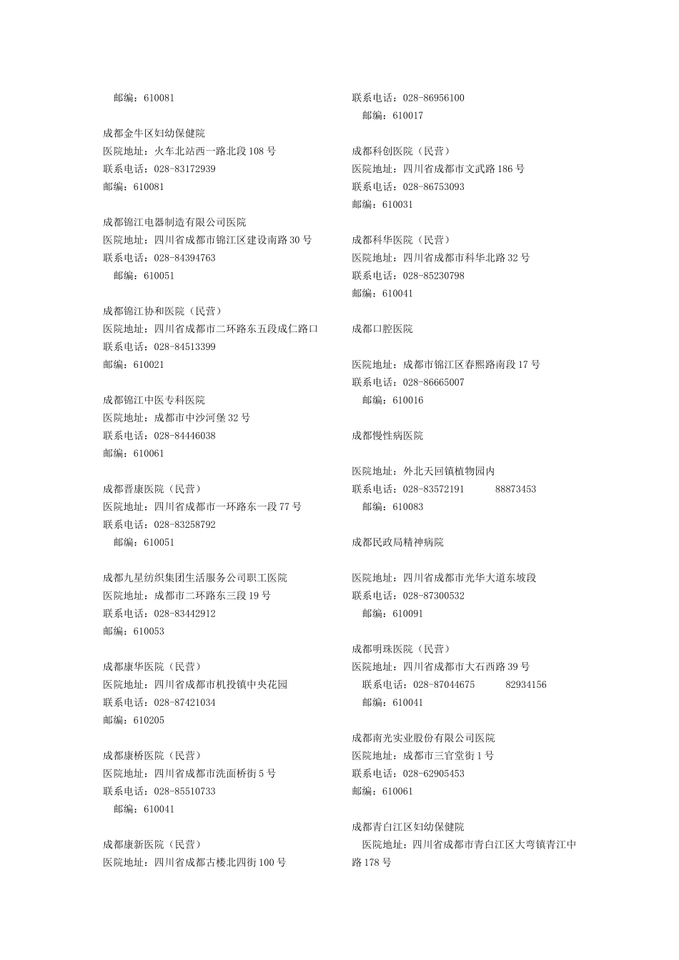 四川省医院名录_第3页