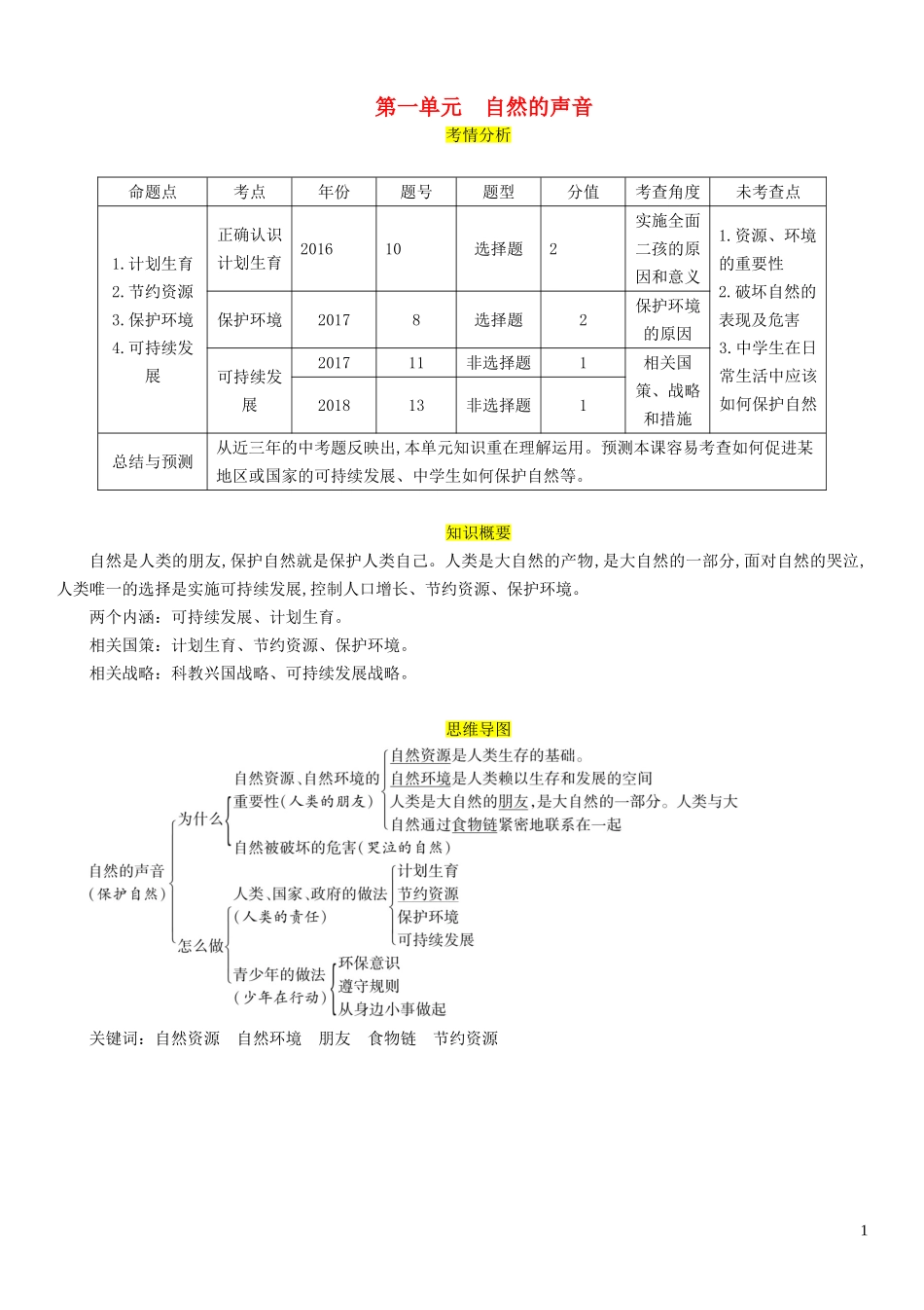 四川省宜宾市2019年中考道德与法治总复习九下第1单元自然的声音习题教科版-(1)_第1页