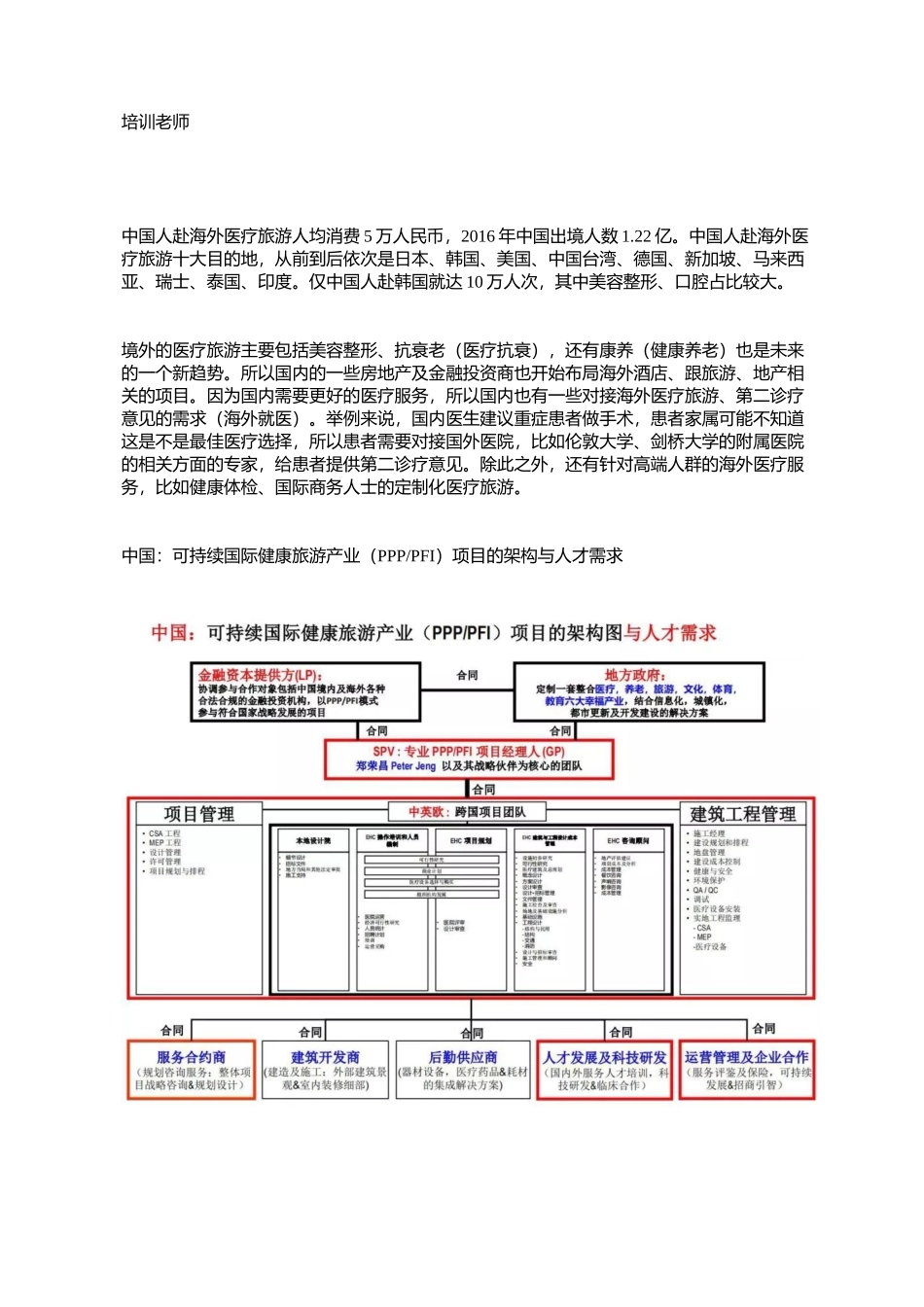 培训-《大旅游》健康旅游培训会(第二期)课程内容之郑荣昌_第2页