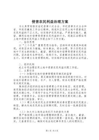 2024年侵害农民利益治理方案