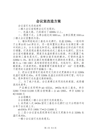 2024年会议室改造方案