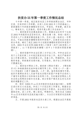 2024年扶贫办第一季度工作情况总结