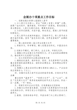 2024年会展办十项重点工作目标