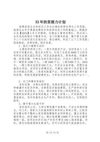 2024年扶贫接力计划